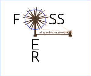 Free and Open Technology Environment - through FOSS OER .png