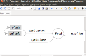 FreeMind 5 Graphical link.png