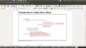 COL - Inserting image of concept map in text document.png