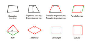 Quadrilateral.png