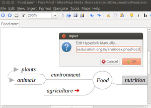 FreeMind 7 Hyperlink.png